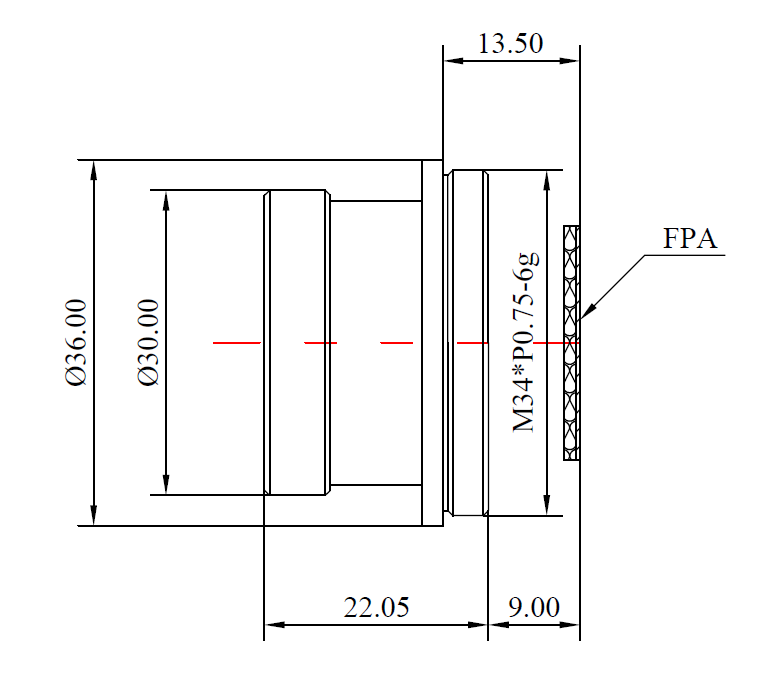 LWIR 8~12um 19mm 1280*1024 (17um) 支持IP67 万豪2024活动注册